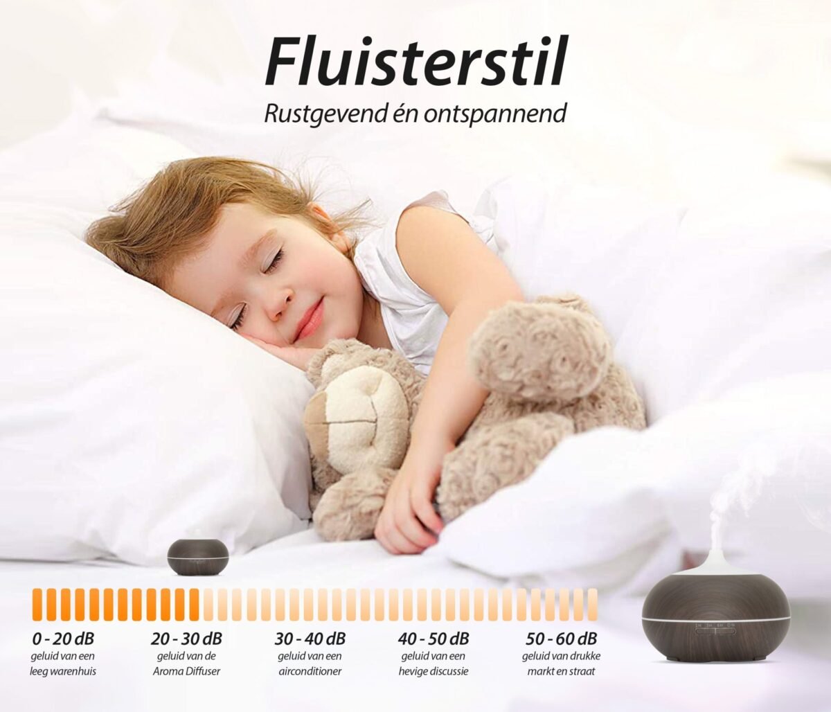 Sun Shine Pro - Dark Wood - Aroma Diffuser - Afbeelding 6